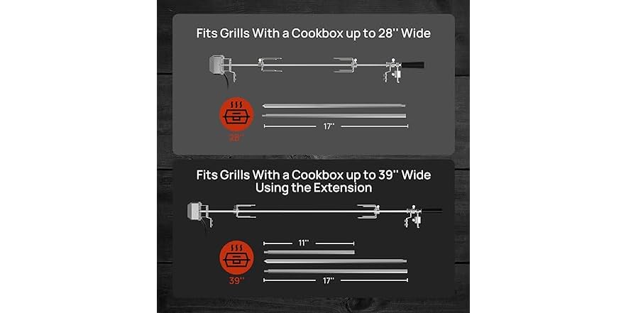 TURBRO Fireside RK45 Rotisserie Kit