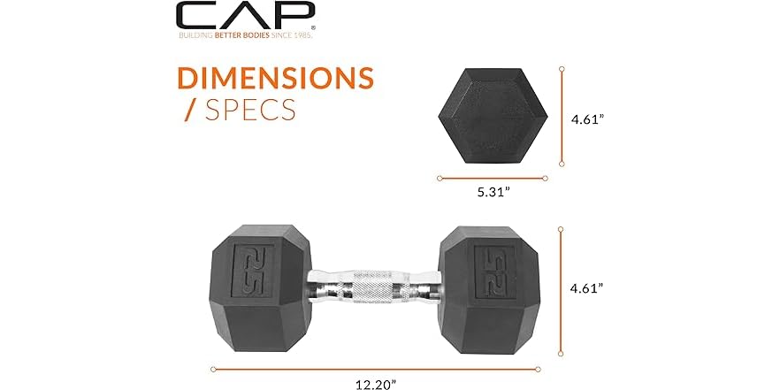Cap Barbell 25lbx2 Set Dumbbells