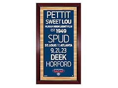 Atlanta Hawks 16" x 32" Sign