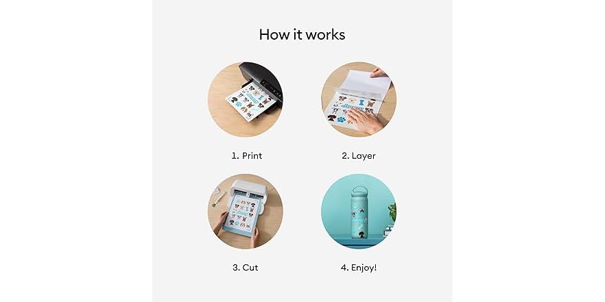 Cricut Printable Waterproof Sticker Set