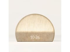 Hatch Restore 2 Sound Machine - Putty