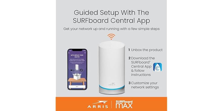 Arris Surfboard mAX – Tri-Band WiFi 6 Mesh System for Whole Home - Image 3