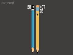 Shakespeare's Pencils