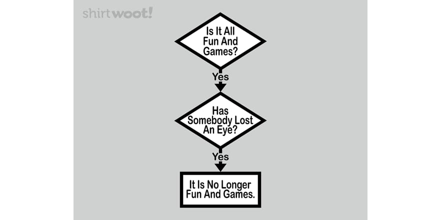 Flowchart of Life: Fun & Games