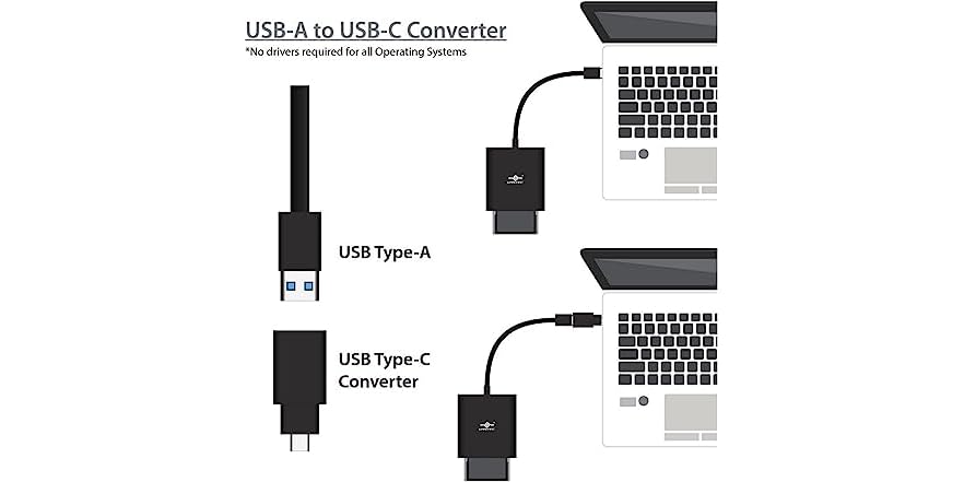 Vantec VLink USB 3.0 Super Speed Multi-Card Reader
