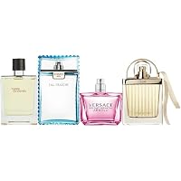 Up to 70% off on Fragrance Testers and Gift Sets