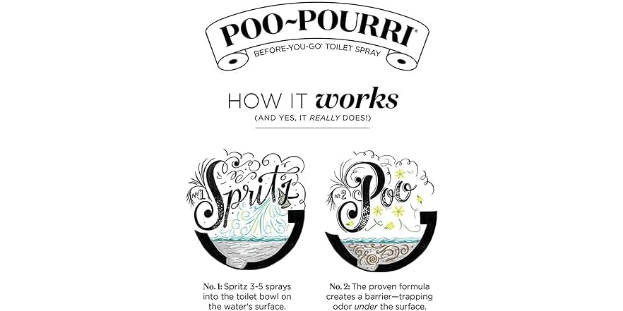 3Pk Poo-Pourri Before-You-go Toilet Spray, 0.14Oz