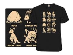 Different Types of Dog