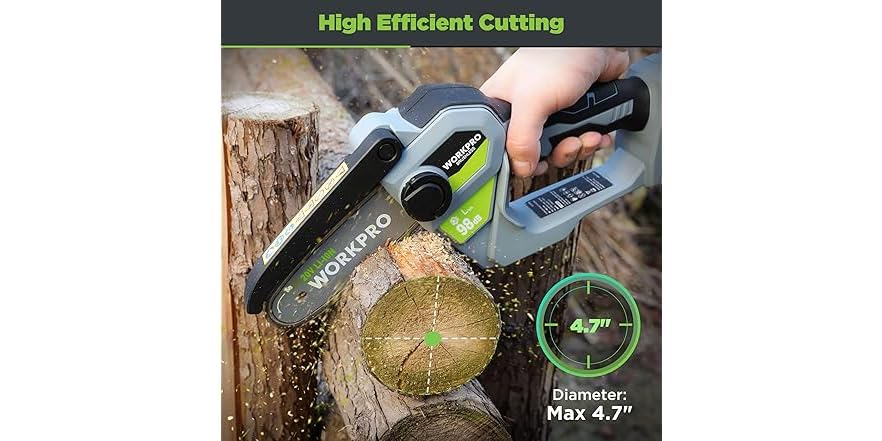 Workpro WORKPRO 6.3 Inch Mini Chainsaw Kit, 20V (Open Box)