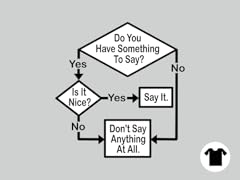 Flowchart of Life: Decorum