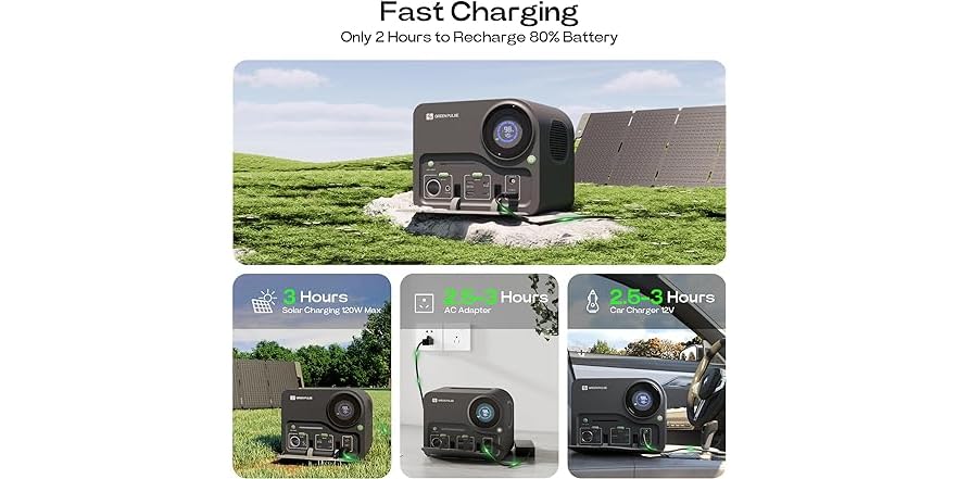 ACACIA Portable Power Station, 299.7Wh