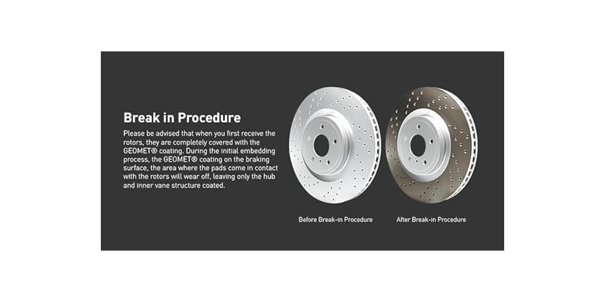 R1 Concepts Front Brakes and Rotors Kit