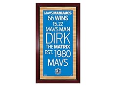 Dallas Mavericks 16" x 32" Sign