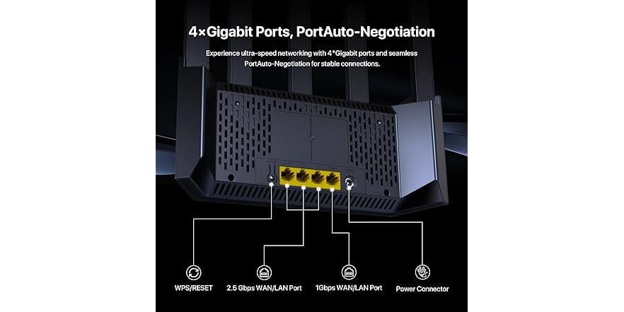 Tenda BE5100 Dual Band Wi-Fi 7 Router
