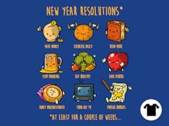 Resolutions