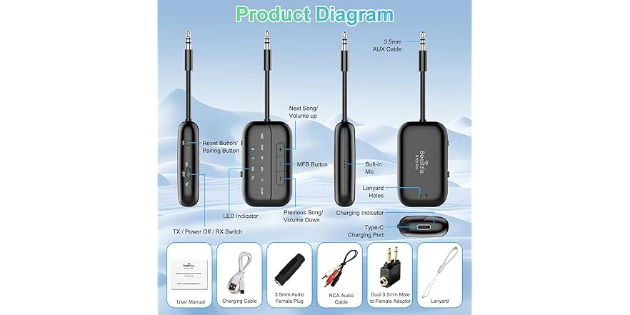 Beeitzie Pro Bluetooth Transmitter Receiver