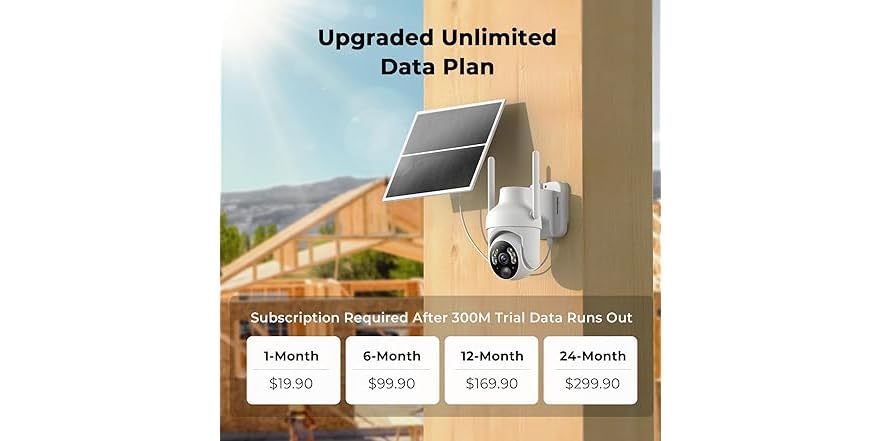 Tefrio 4G LTE Cellular Security Camera