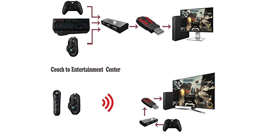 Как подключить мышь к xbox one. Xim apex. адаптер для пс4 на клавиатуру и мышку. клавиатура и мышка для xbox 360. интересные гаджеты к ps3.