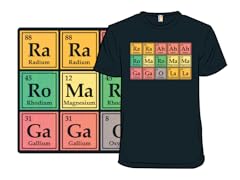 The Science of Music