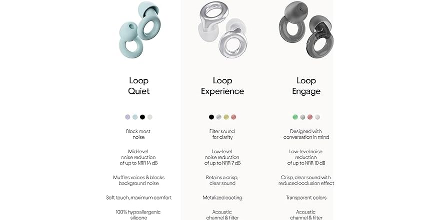 Loop Quiet Ear Plugs for Noise - Mint