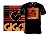 Minimal 1.21 Gigawatts