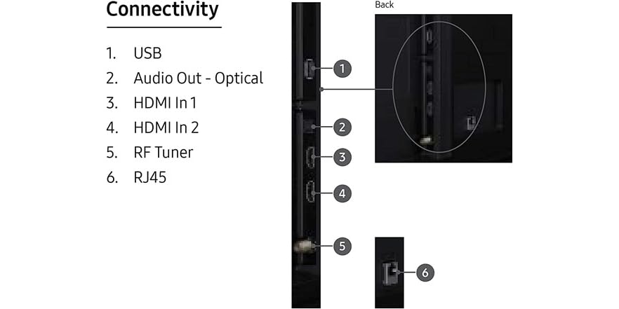 Samsung 50-Inch BE50T-H Pro Display LH50BETHLGFXGO