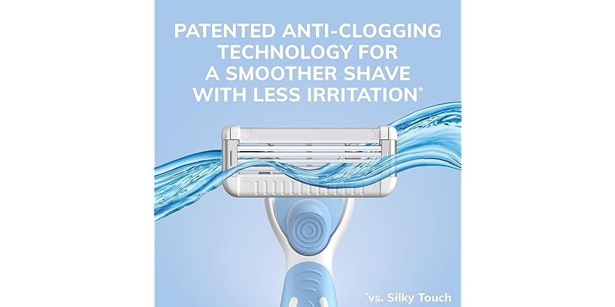 BIC EasyRinse Sensitive Anti-Clogging Razor