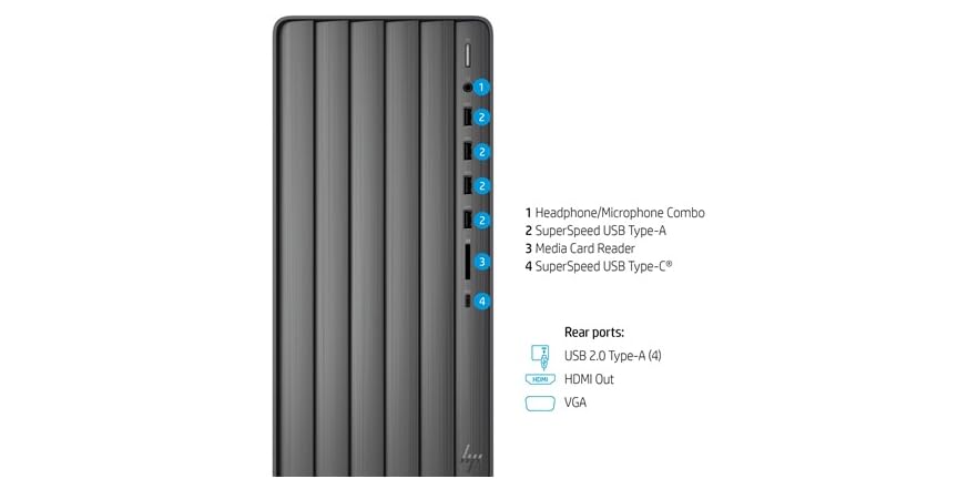 HP ENVY TE01-3147C Desktop (Intel i7) (Open Box)