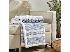 50 x 60 Printed Sherpa Throw Blanket