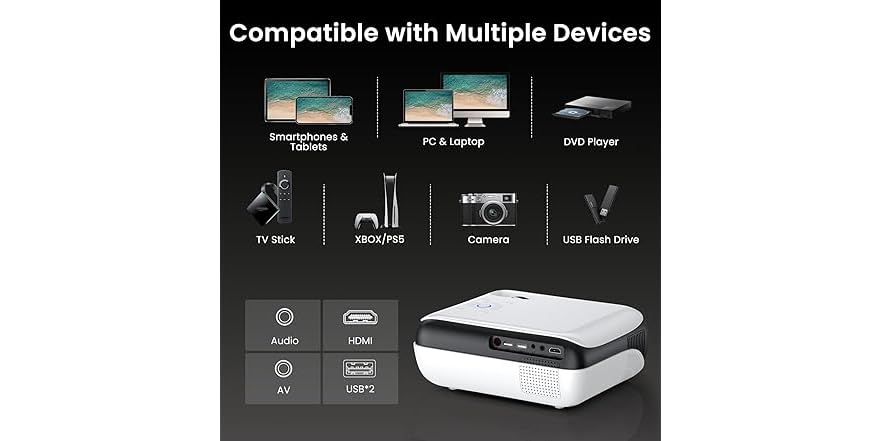 2000 ANSI Full HD Projector with Wifi 6 and Bluetooth, Built-in Apps