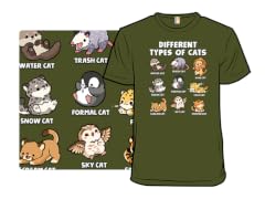 Different Types of Cats