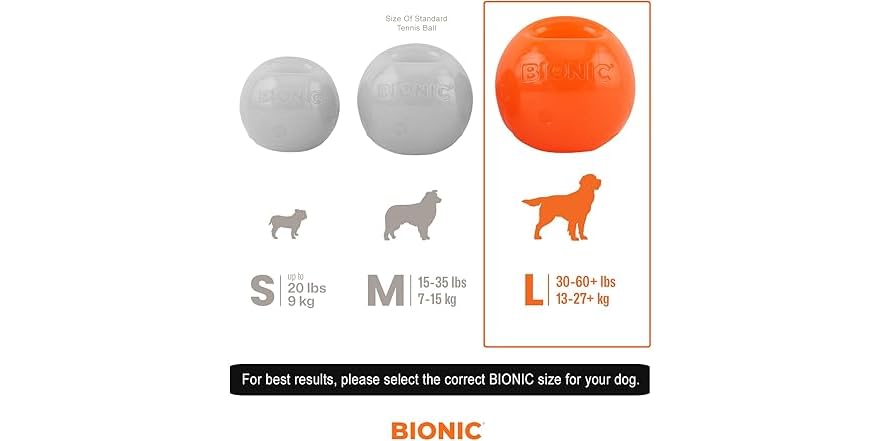 BIONIC Interactive Dog Chew Toy Ball