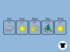 Tuesday is gonna be rough