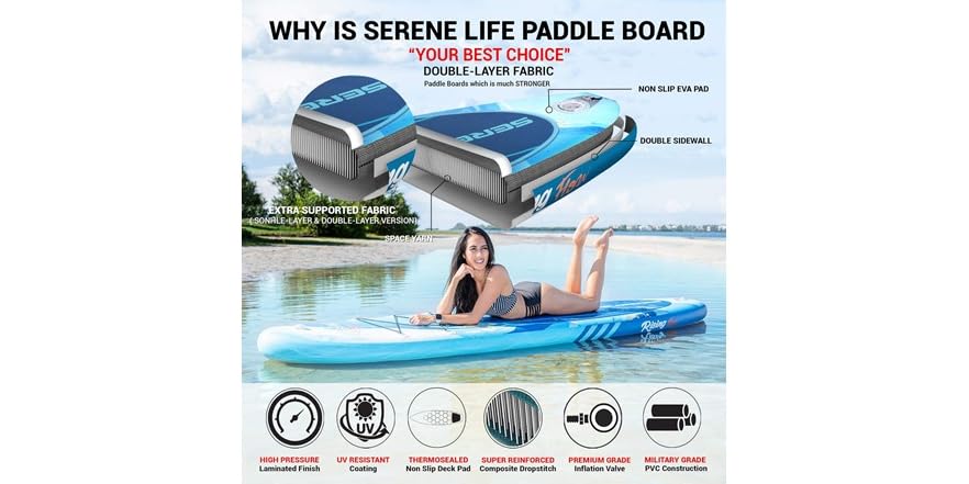 SereneLife iSUP 10' 6