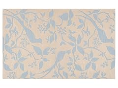 Impressions Blue- 2 Sizes