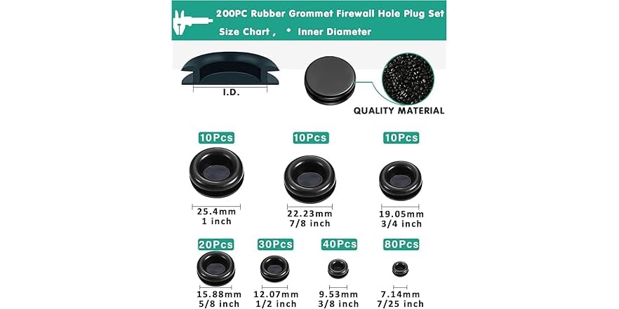 Rubber Grommet Kit 400 Pack - Mini Compact Rubber Grommet Kit