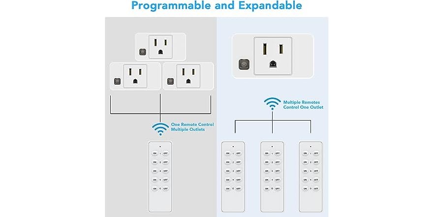 5 Outlet Wireless Remote Outlet Switch