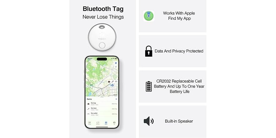 (5 PACK) HH-Tech Smart Tags w/ Passport Holder