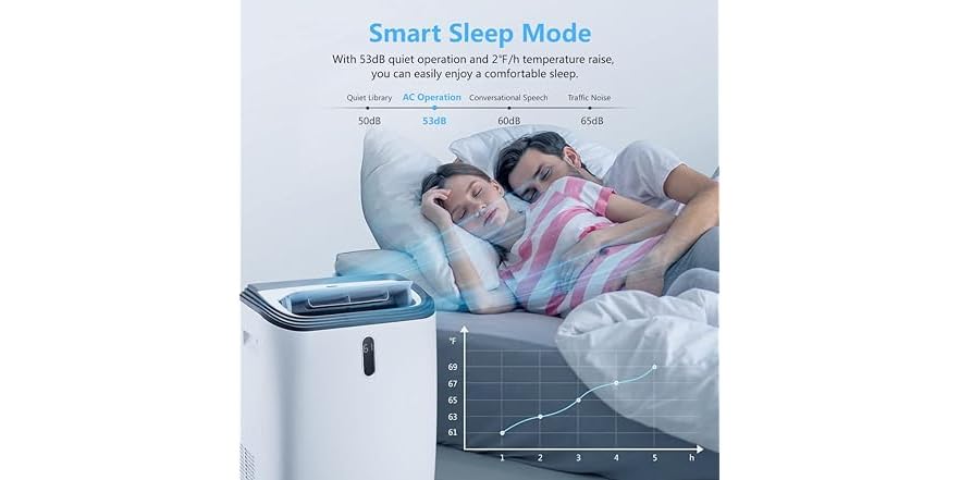 Portable Air Conditioner