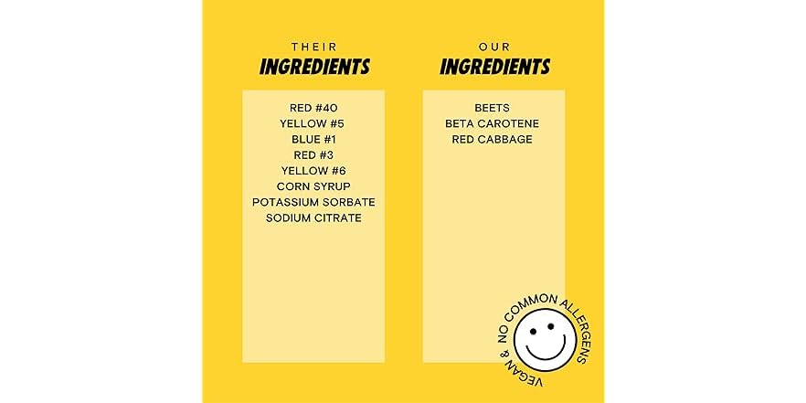 Plant-Based Food Color Variety Pack