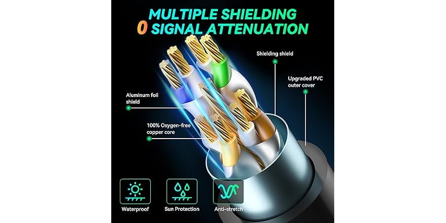 A-Maker [Upgraded] Cat 8 Ethernet Cable