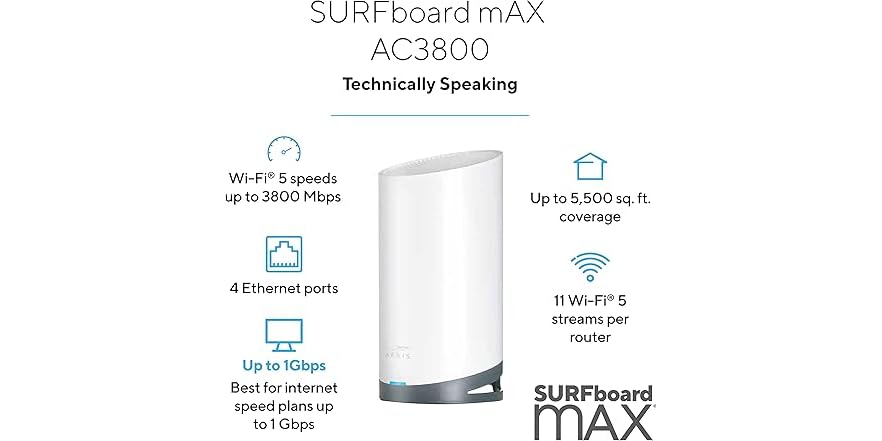 Arris Surfboard mAX – Tri-Band WiFi 6 Mesh System for Whole Home - Image 4