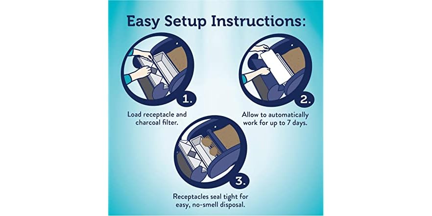 LitterMaid® Self-Cleaning Litter Box