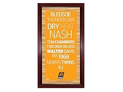 Phoenix Suns 16" x 32" Sign