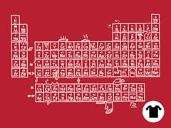 Questionable Table of Elements II