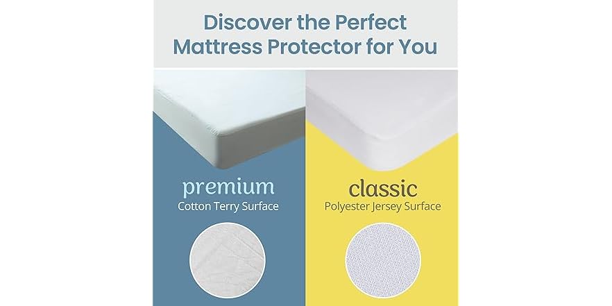 SafeRest Waterproof Mattress Protector