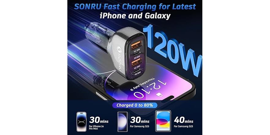 SONRU 130W USB C Car Charger 3 Ports Type - View #9