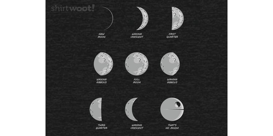 Know Your Moons Remix