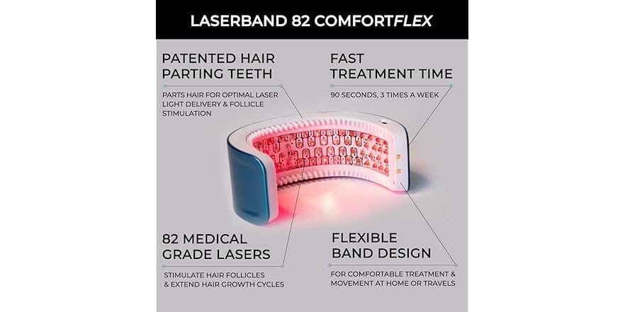 Hairmax HAIRMAX LASER BAND 82 Hairmax Hair Growth Laser B (Open Box)