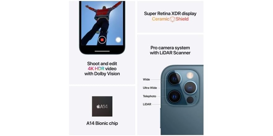 iphone 12 pro unlocked amazon